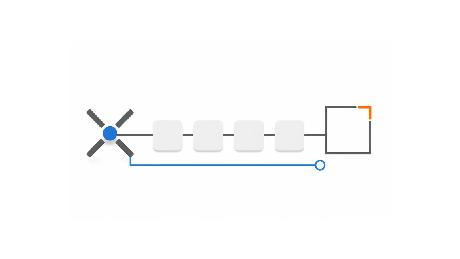 Abstract drone and blank record tiles lead toward an unbranded official checkpoint, with a separate Remote ID path.