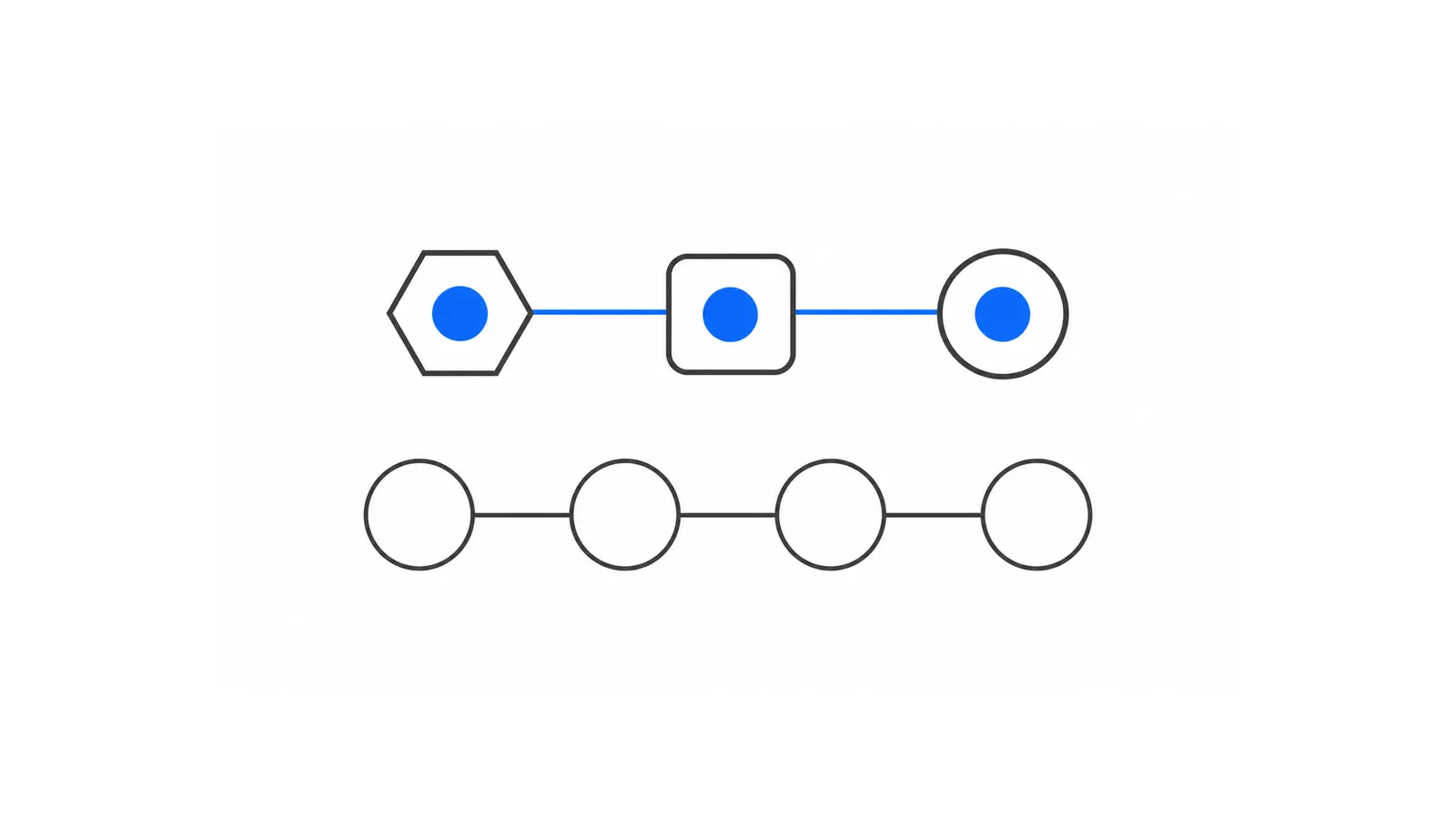 Three abstract Remote ID pathways lead to a separate row of remaining flight checks.